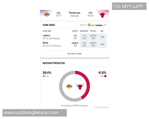 公牛与湖人对决盘口分析及比赛预测全解析