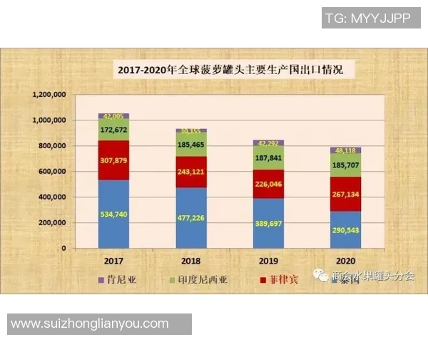 卡迪夫城主场迎战布莱恩全力争胜力争积分榜上升