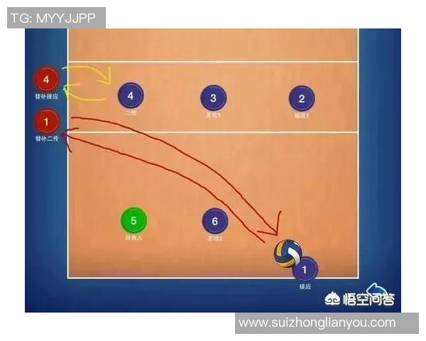 武汉排球队区域防守分析：优缺点及对比赛的影响探讨